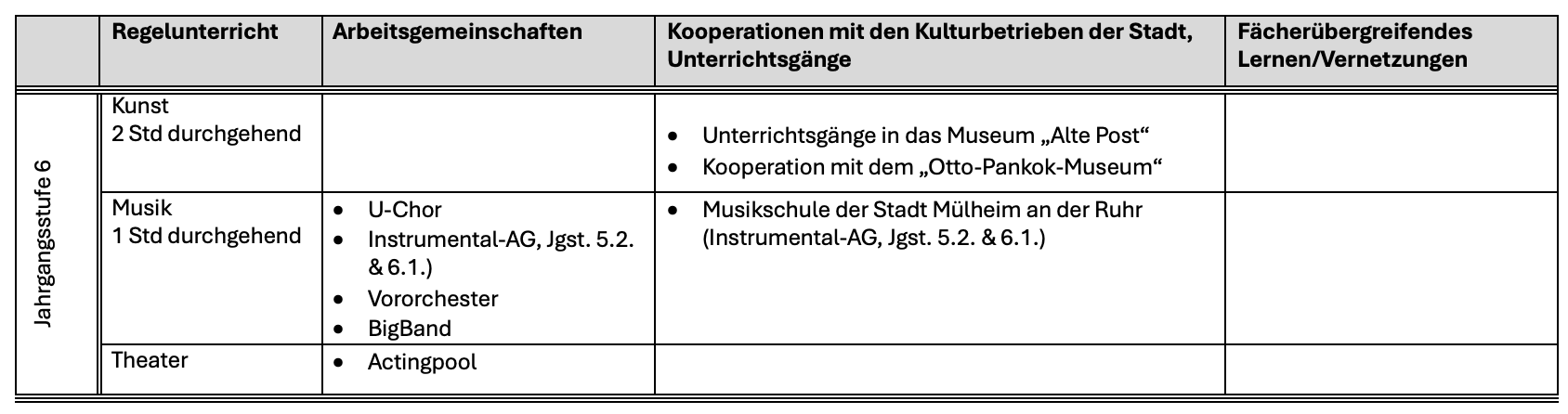 Jgst. 6