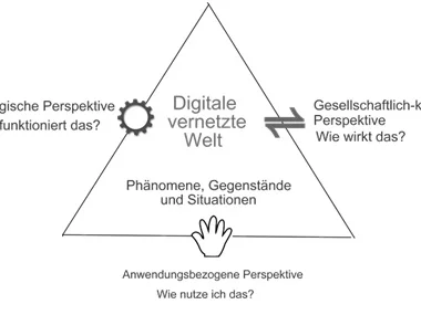 Symbolbild Informatik
